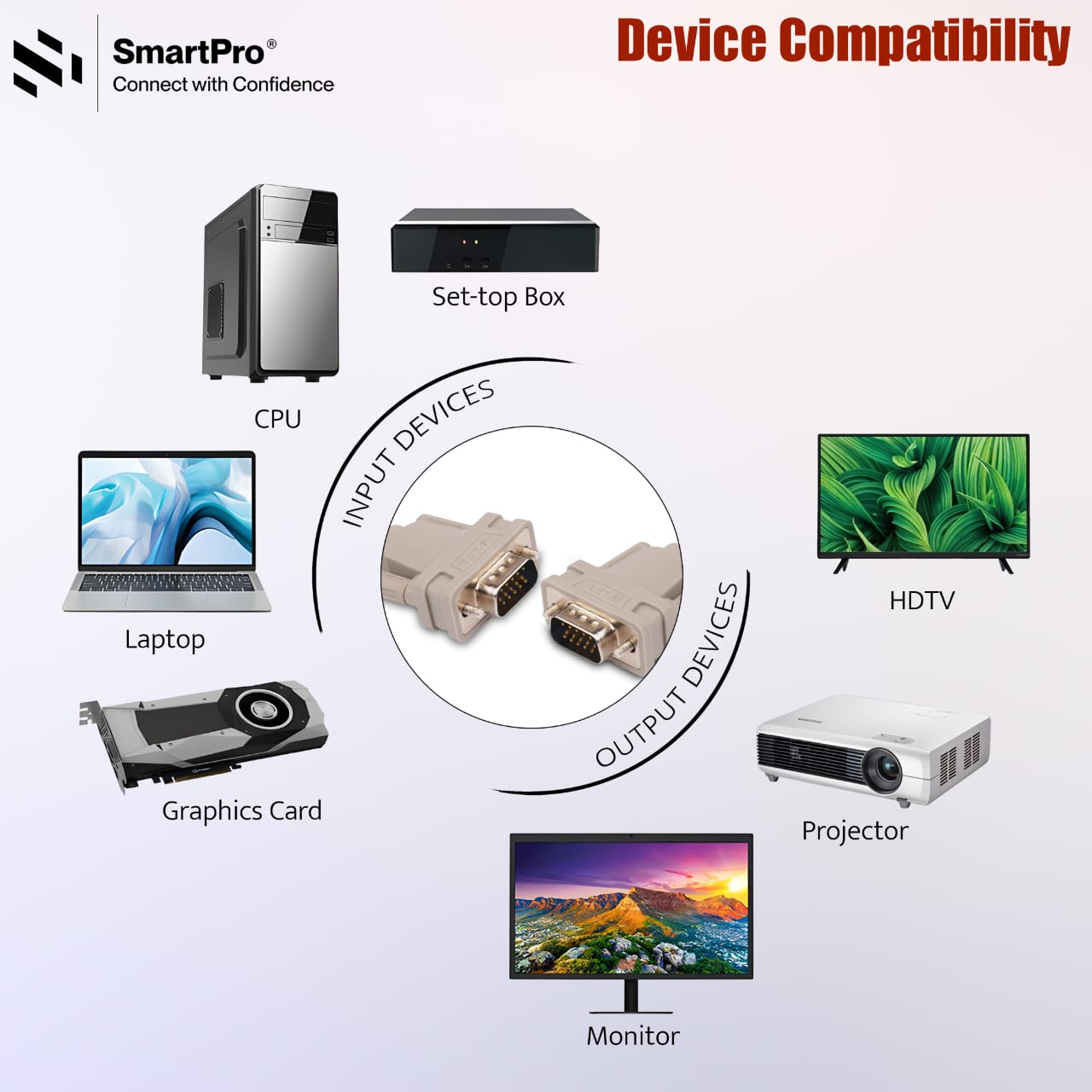 Smart Pro VGA Cable 10m (3+6) view 3
